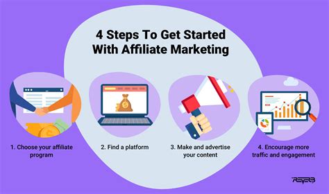 How to Start Affiliate Marketing with Marvel in 2024: The Best .